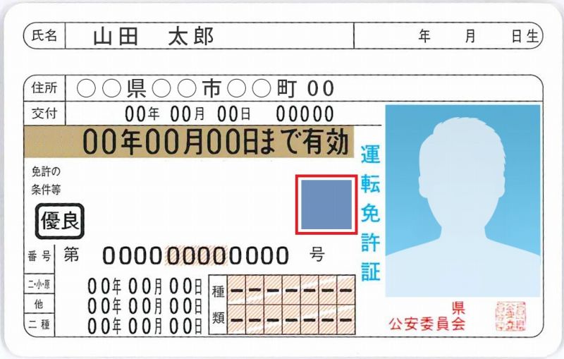 運転免許証のICチップが内蔵されている位置は写真の左横